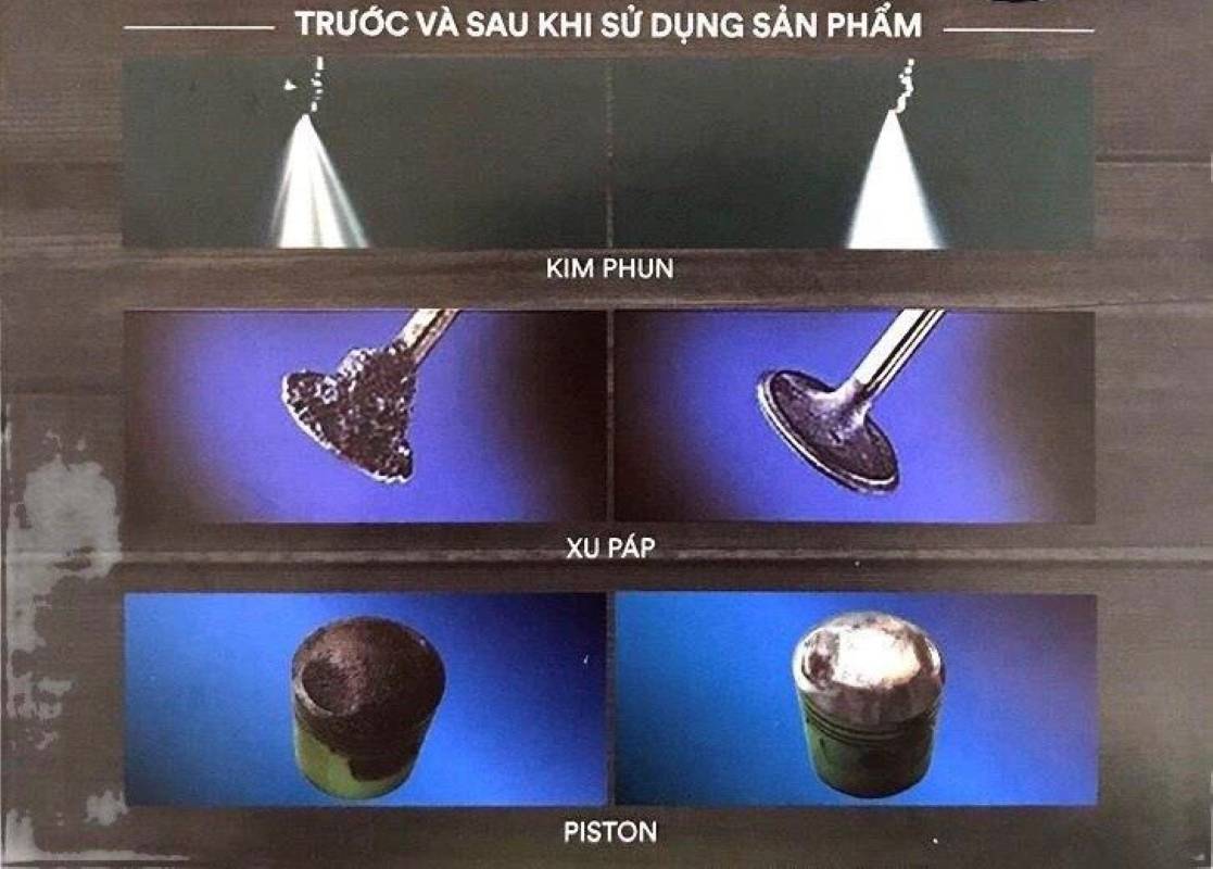 Thông Tin Chi Tiết Về Phụ Gia Xăng Mà Người Dùng Cần Biết 17 Phụ gia xăng giúp bảo vệ động cơ xe khỏi mài mòn
